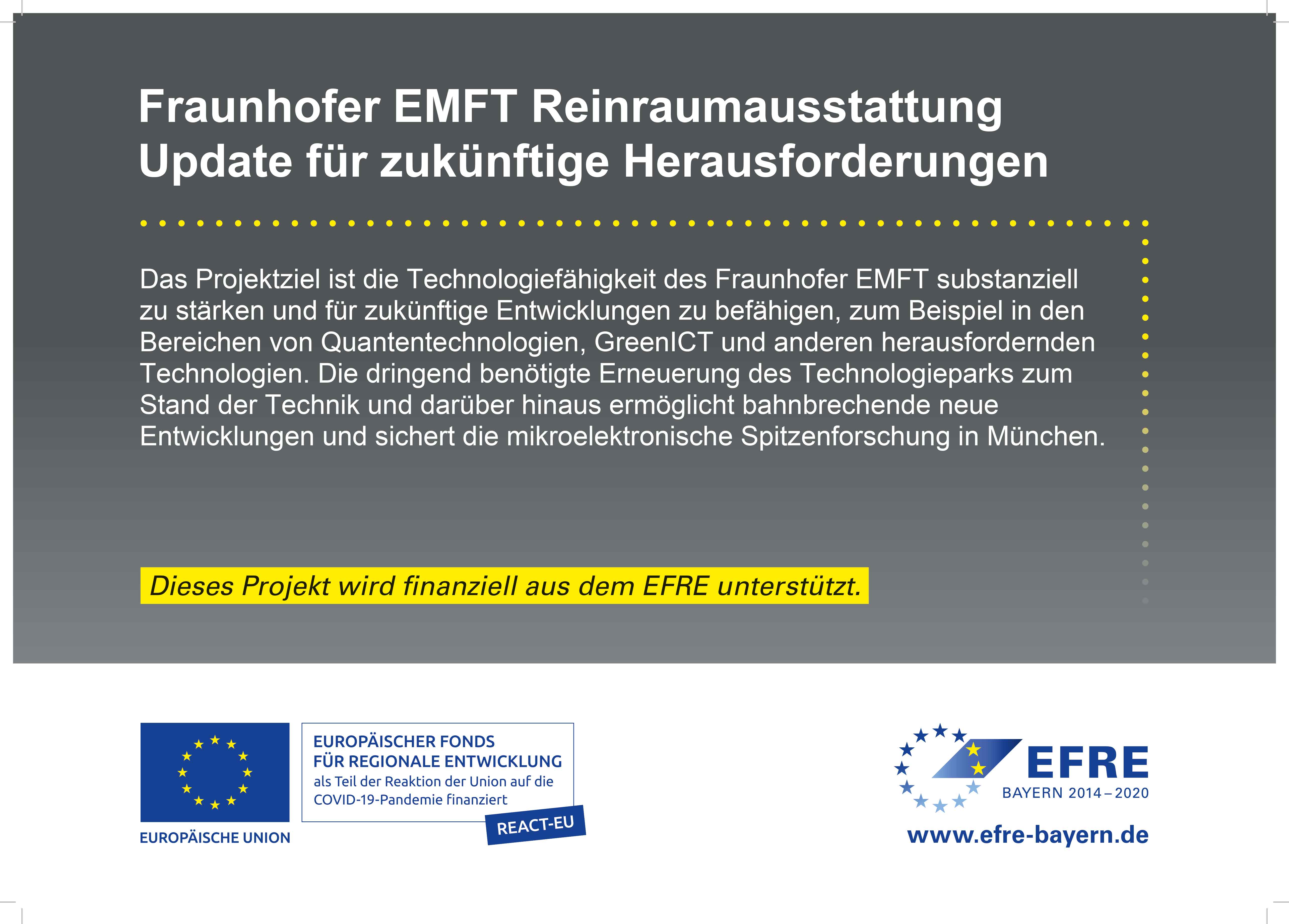 Förderung der Labore und Reinräume