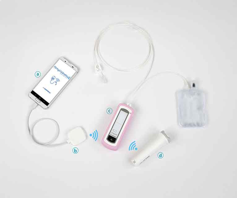 AMY (Daiken) product features