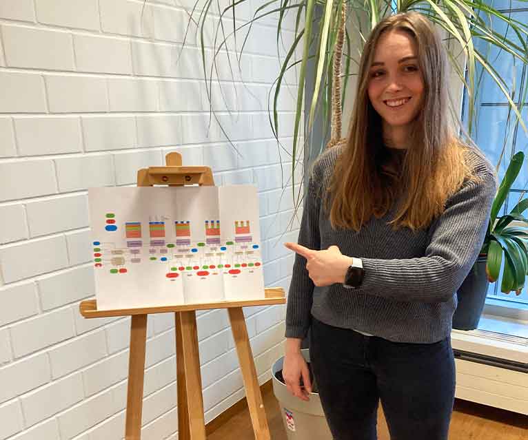 Jennifer Goldbrunner, Master Studentin am Fraunhofer EMFT