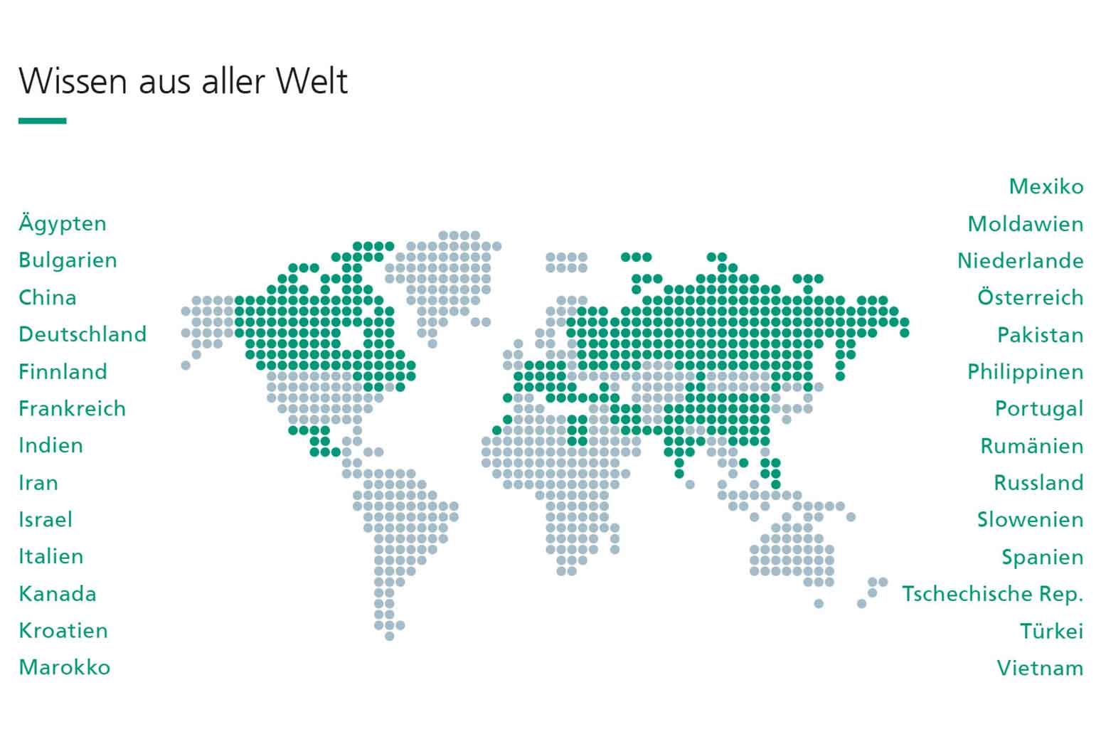 Wissen  aus aller Welt - Fraunhofer EMFT 2024