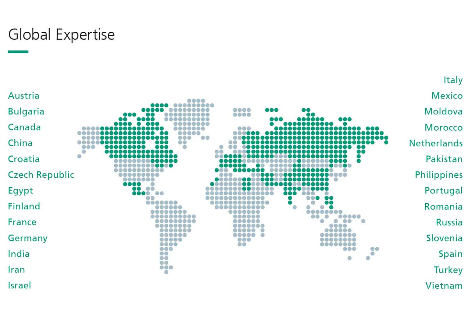 Knowledge from around the world - Fraunhofer EMFT 2024