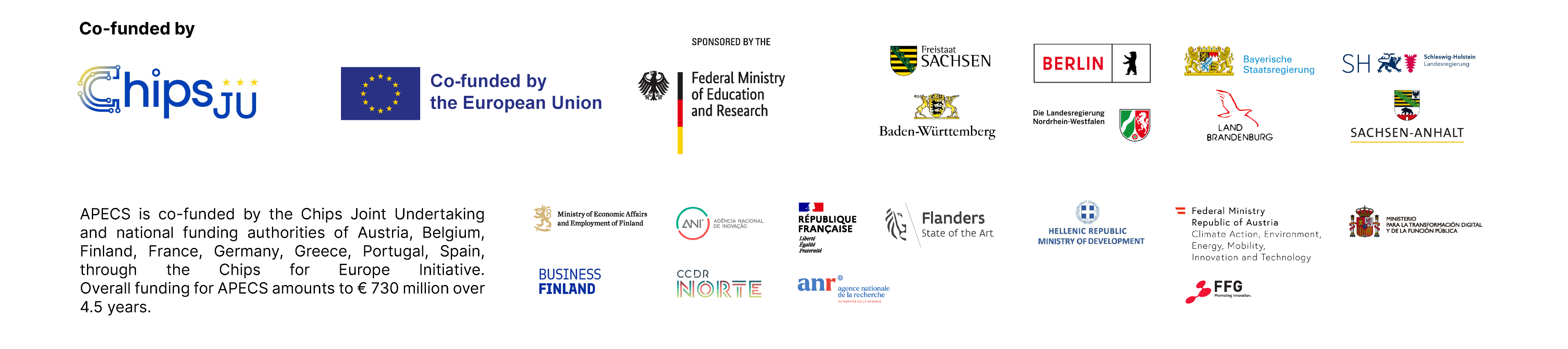 APECS Funding and Partners APECS Funding and Partners
