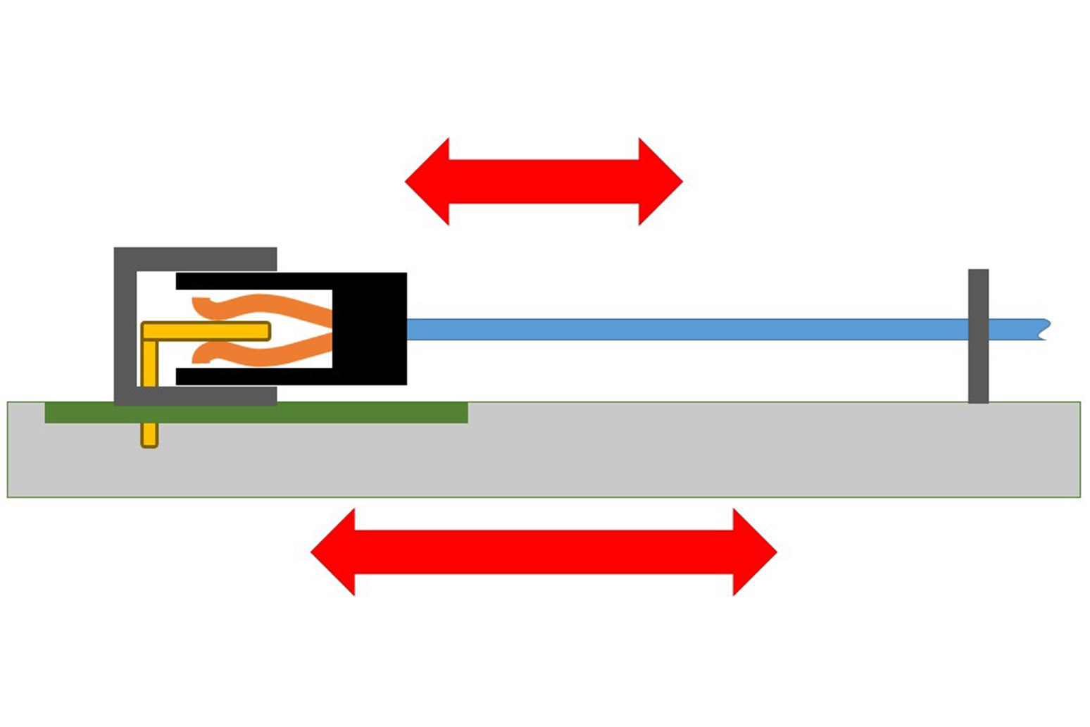 Unsuitable mounting position for vertical excitations: Angled connector on board