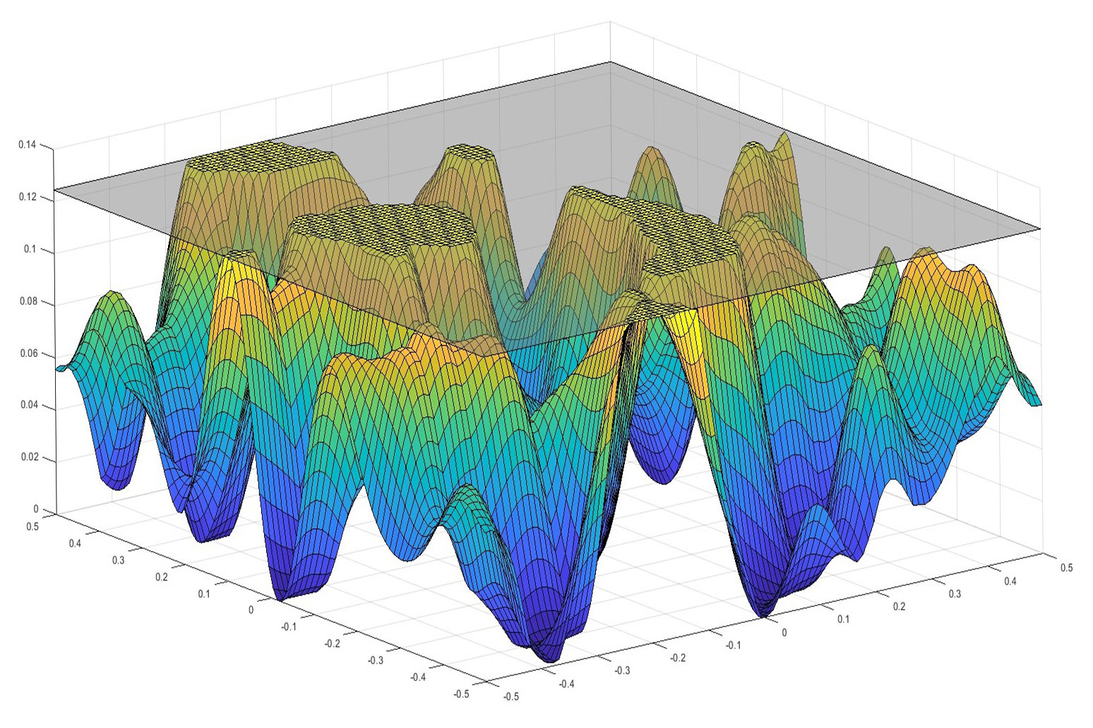 Simulation of contact surfaces and frictional wear of electrical contacts
