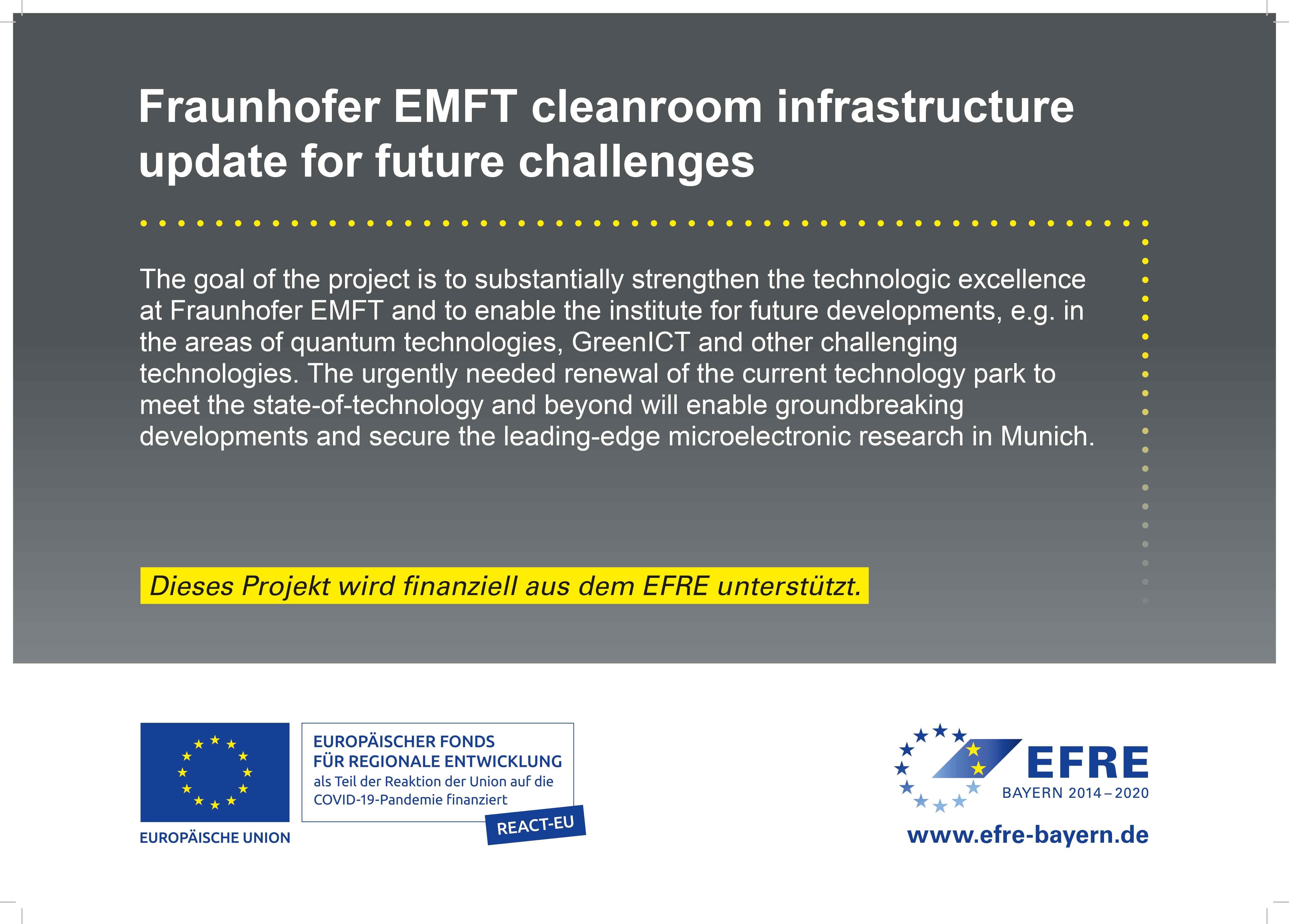 Project funding for laboratories and cleanrooms